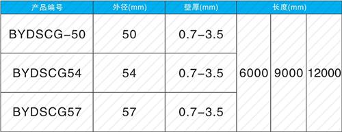 宁武螺旋式声测管现货规格尺寸